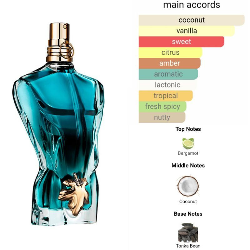 Le Beau Jean Paul Gaultier