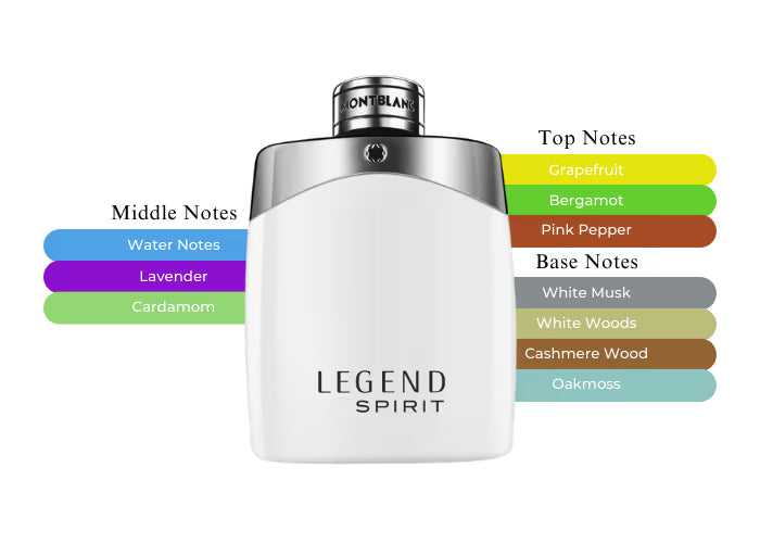 Legend Spirit Montblanc