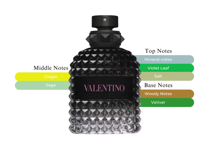 Valentino Uomo Born in Roma EDT