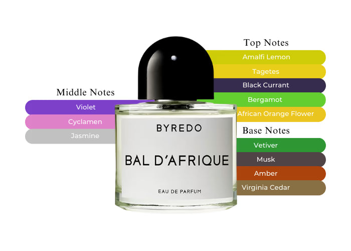 Byredo Bal d'Afrique Eau de Parfum