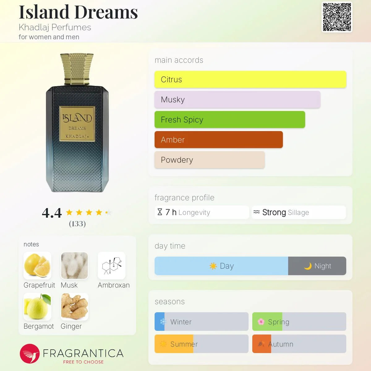 Island Dreams Khadlaj
