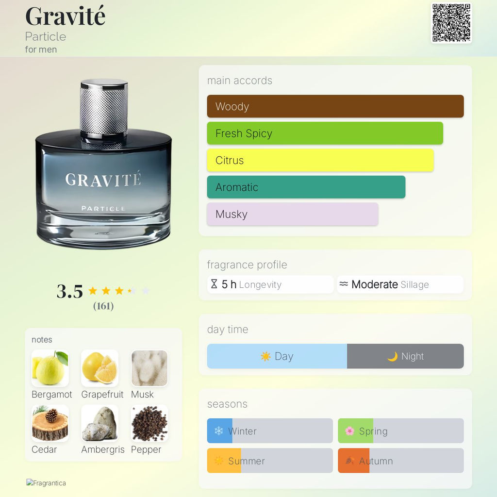 Gravité Particle