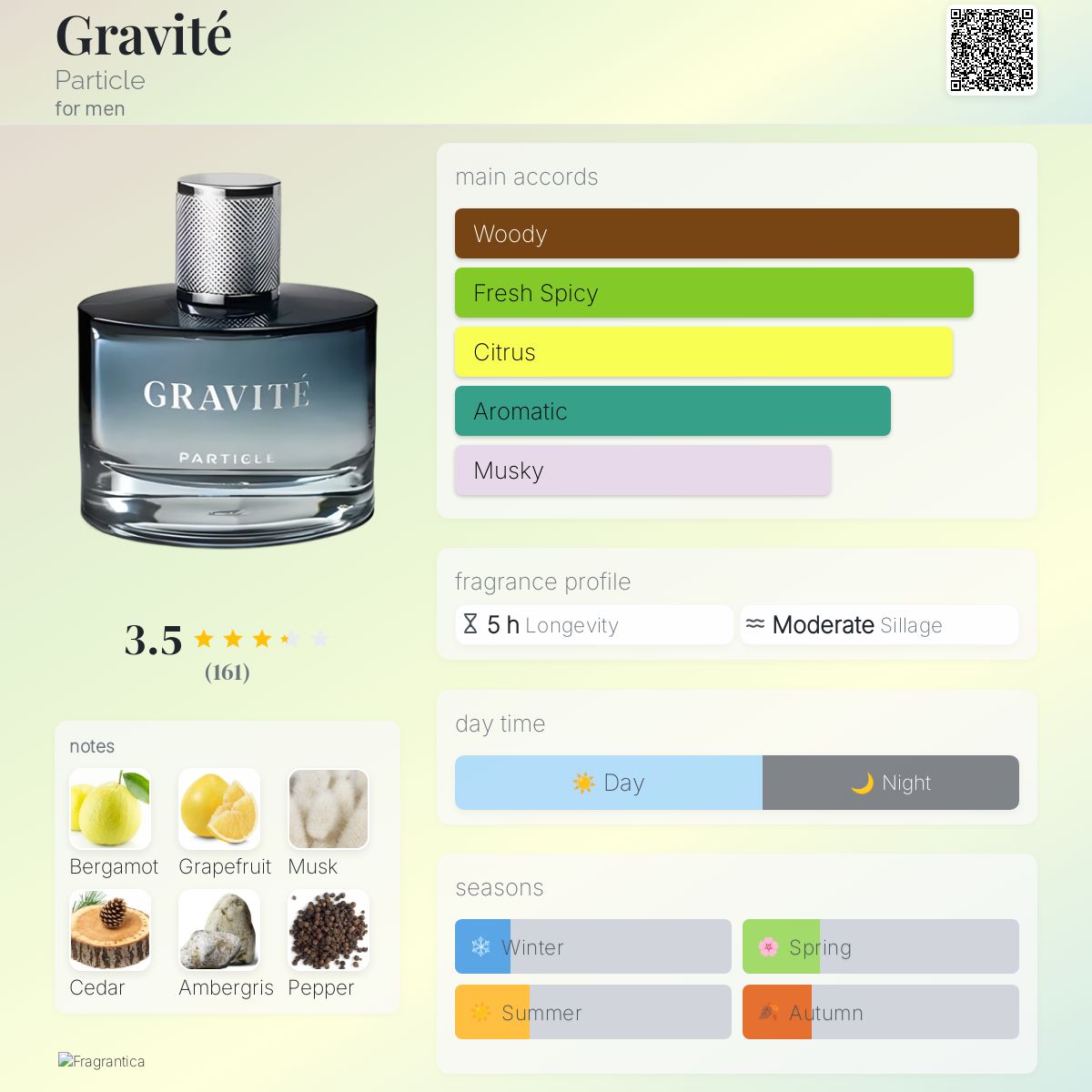 Gravité Particle