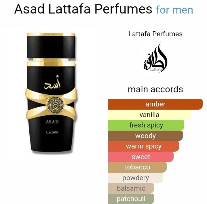 Asad Lattafa Perfumes