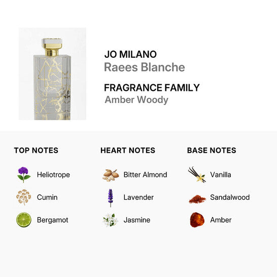 Raees Blanche Jo Milano Paris